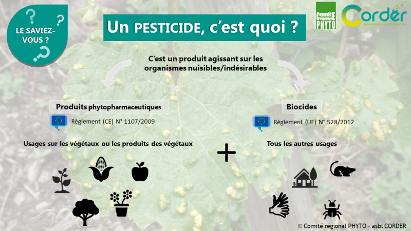 Les produits phytopharmaceutiques et les biocides sont des pesticides définition