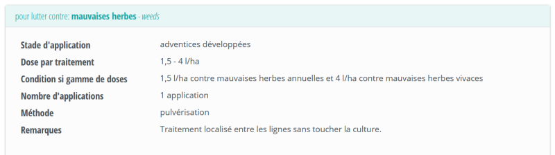 Usage_Phytoweb_traitement_localisé_glyphosate