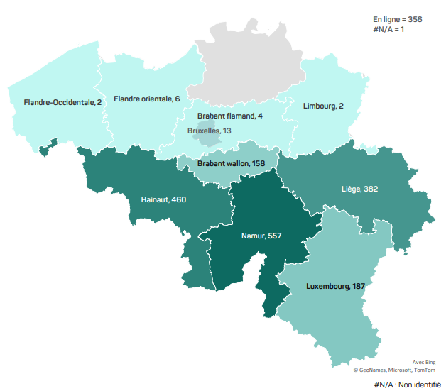 Rapport PL wallonie graphe 1