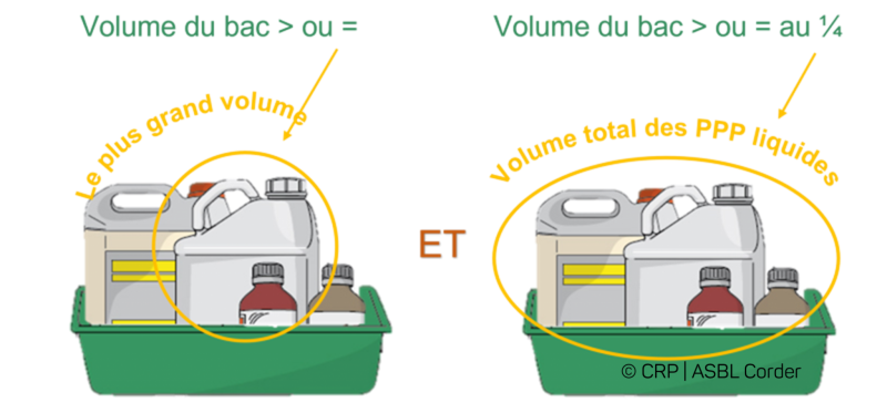volume bac ppp